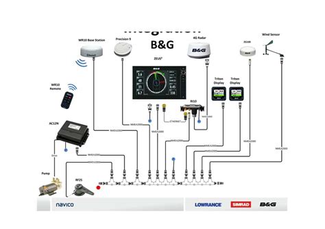 furuno wiring diagram